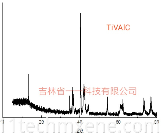 Tivalc